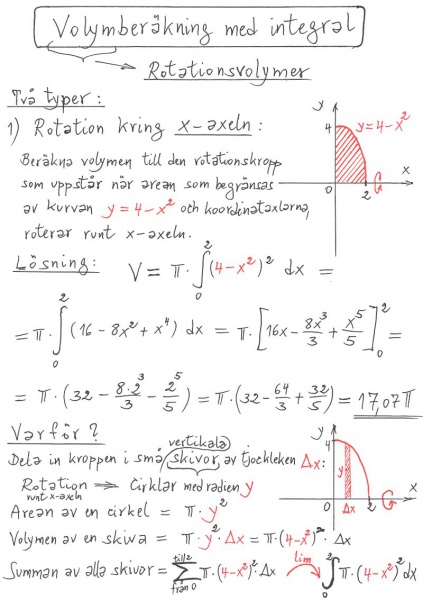 Fil:Rotationsvolymer 1.jpg