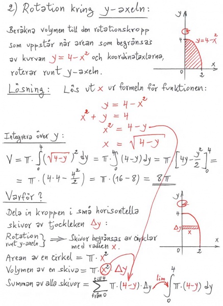 Fil:Rotationsvolymer 2.jpg
