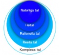 Miniatyrbild för versionen från den 28 januari 2022 kl. 18.32